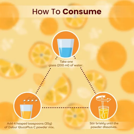 Dabur GlucoPlus-C Orange with Free Sipper - 1kg యొక్క చిత్రం