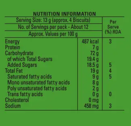 బ్రిటానియా 50-50 తీపి & ఉప్పగా ఉండే బిస్కెట్ యొక్క చిత్రం