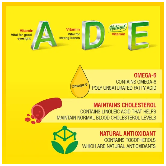 ఫ్రీడమ్ రిఫైన్డ్ సన్‌ఫ్లవర్ ఆయిల్ యొక్క చిత్రం
