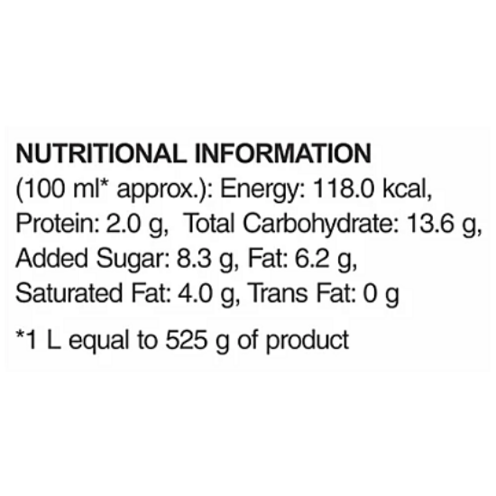 బటర్‌స్కోచ్ సండే ఐస్ క్రీమ్ యొక్క చిత్రం